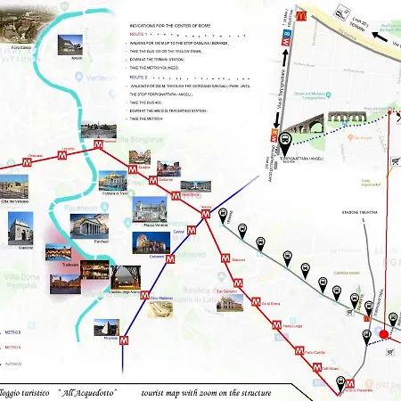 Daire Alloggio Turistico All'acquedotto *